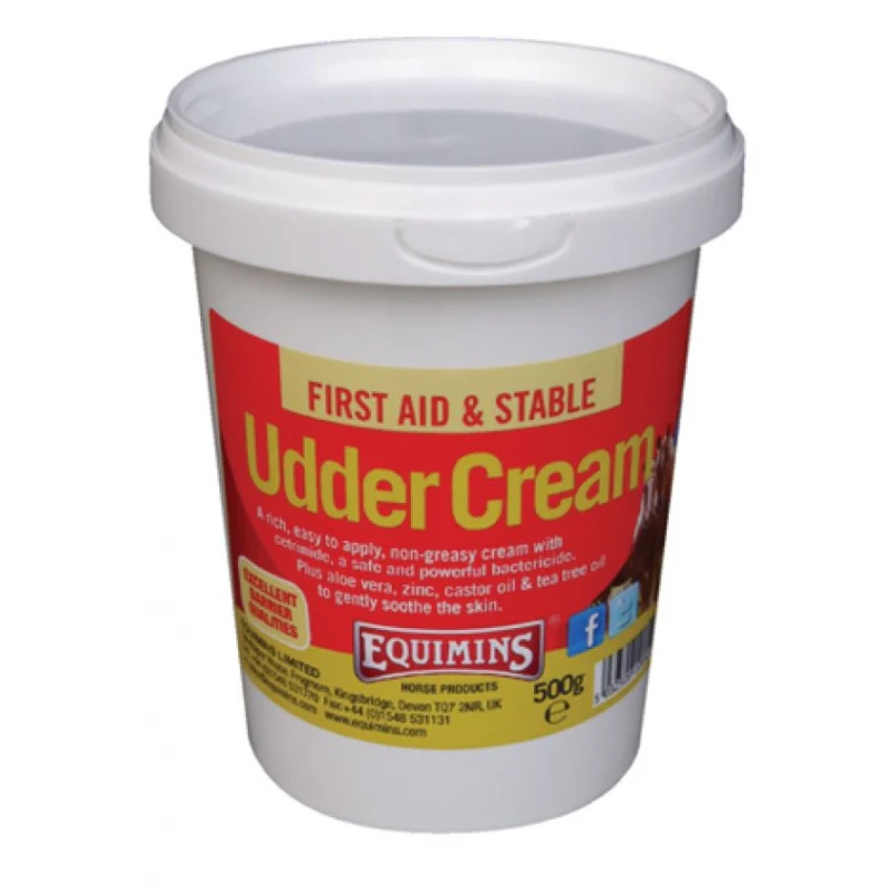 Equimins Udder Cream