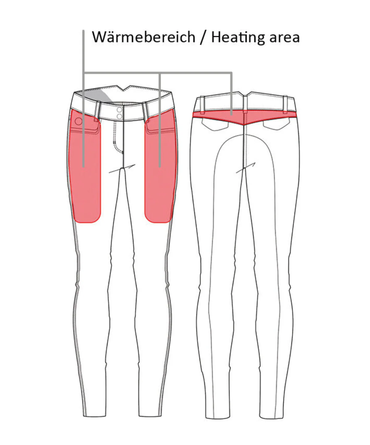 HKM Ladies Silicone Full Seat Heating Riding Breeches -Comfort- Style - Image 10