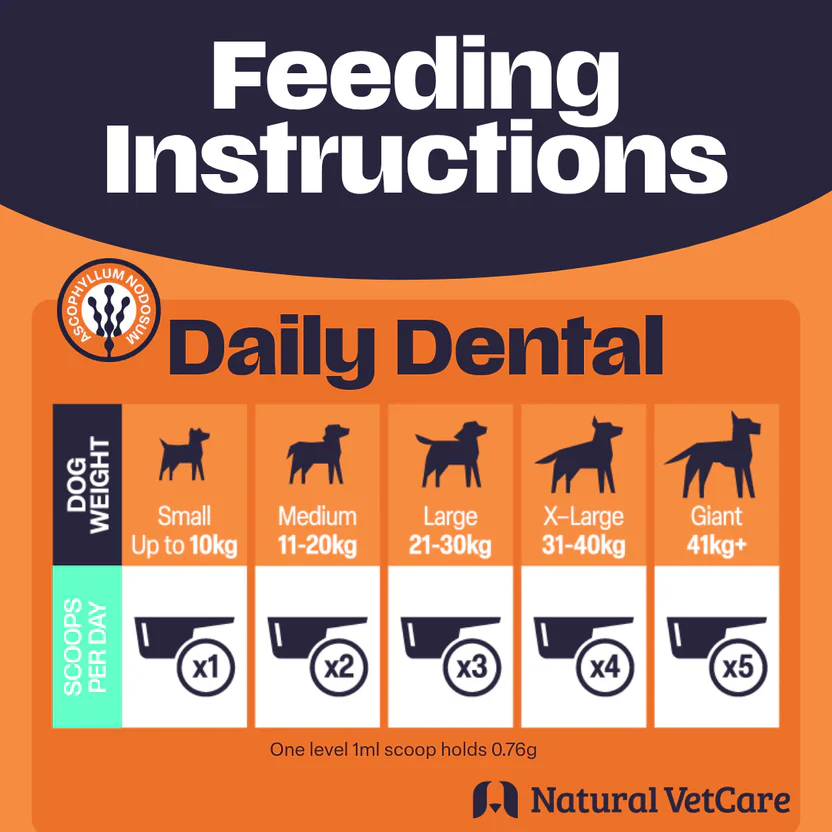 Natural Vet Care Daily Dental Powder for Dogs - Image 3