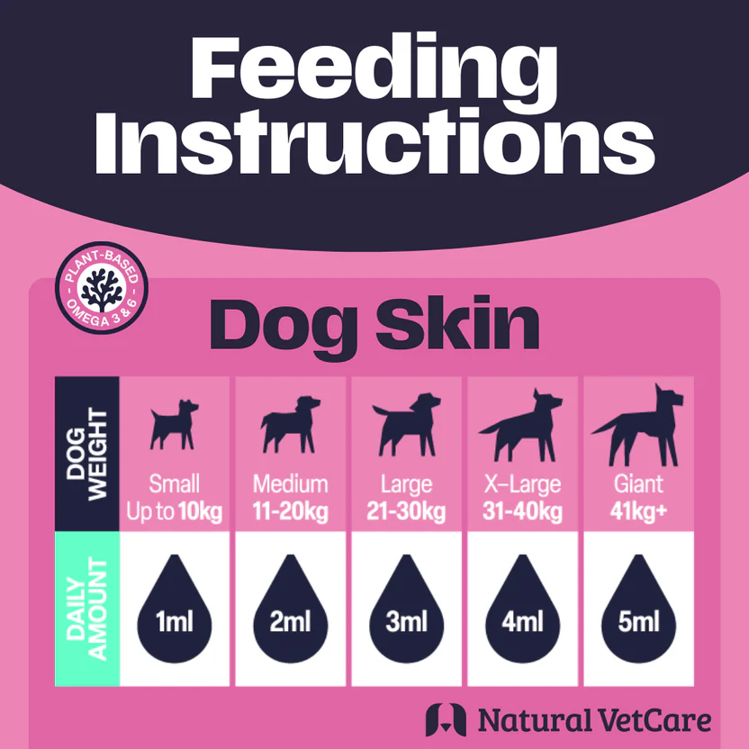 Natural Vet Care Dog Skin Oil - Image 3