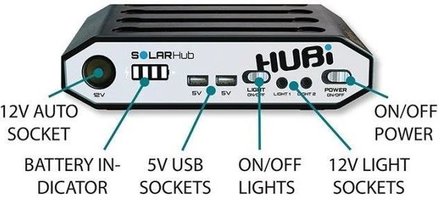Solar Hub 64 Complete Kit - Image 2